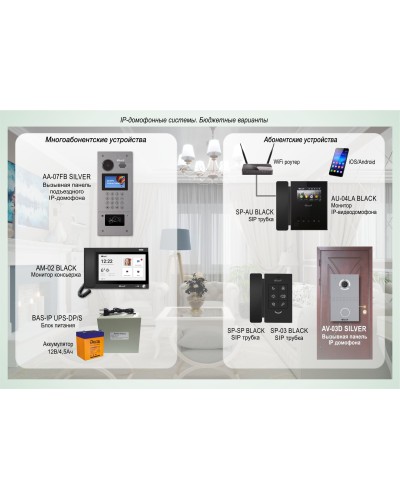 ДМФ-003: IP-домофонные системы BAS-IP. Бюджетные варианты в Тамбове