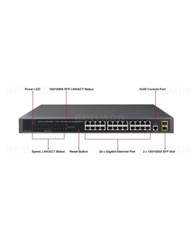 GS-4210-24T2S. Коммутатор 24-портовый. Beward в Тамбове