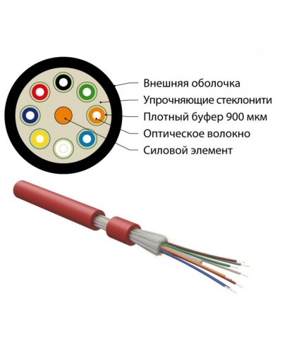 FO-DT-IN-504-4-FRHFLTx-MG. Кабель волоконно-оптический многомодовый. Hyperline в Тамбове